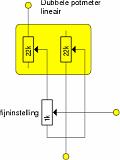 FijninstellingPotmeters