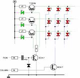 Ledmatrix