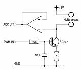 Leugendedector