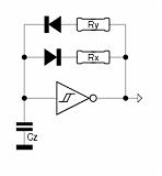 SchmittInverterOsc