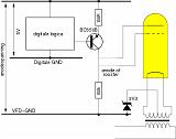 VFD-sturing